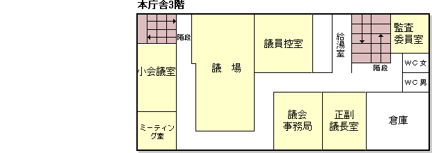 役場庁舎３階案内図