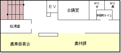 役場東庁舎２階案内図