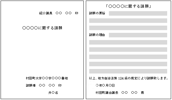 様式例（画像）