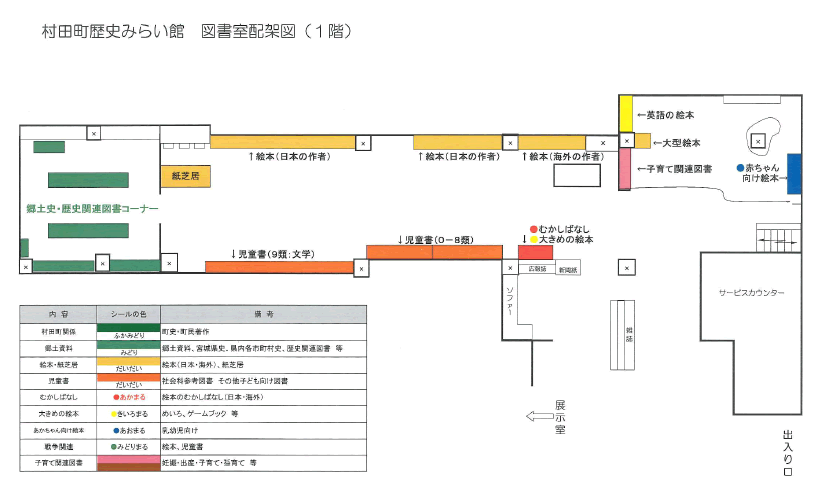 図書室案内