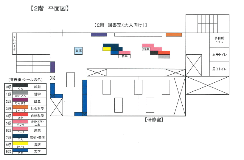 図書室案内