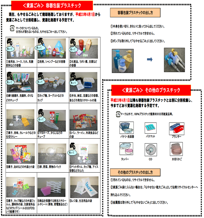 レジ袋、生活用品の袋、商品を保護する発砲スチロール