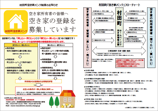 空き家の登録を募集しています